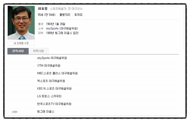 야구해설가들 이야기 이용철,허구연,이순철,민훈기,이효봉
