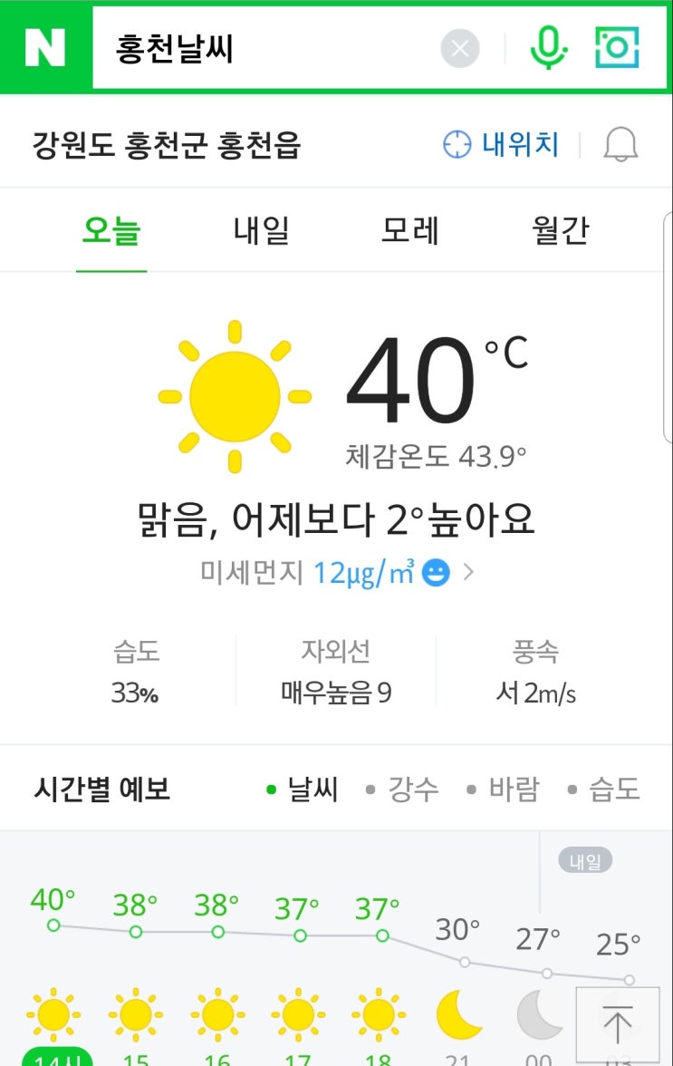 전국에서 제일 더운 홍천 날씨 최악이다. 40.3도