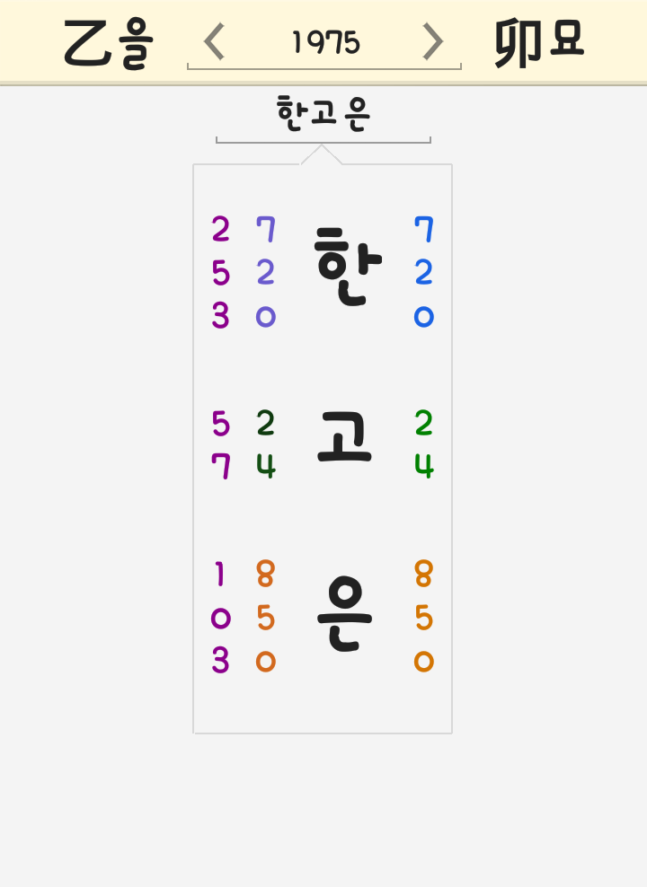 한고은 세운 풀이 <동상이몽 남편 신영수 이적 직업 한고은 나이 키 과거 남편 집안>