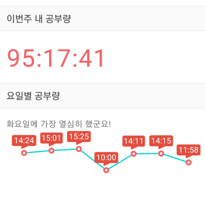 공무원 공부 꼬미의 8월 3주차 결산 / 스터디 헬퍼