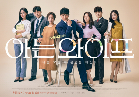 ---------- 아는 와이프(2018) ----------