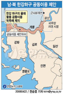 임진강 하구 골재채취 관련주(넥스트사이언스)