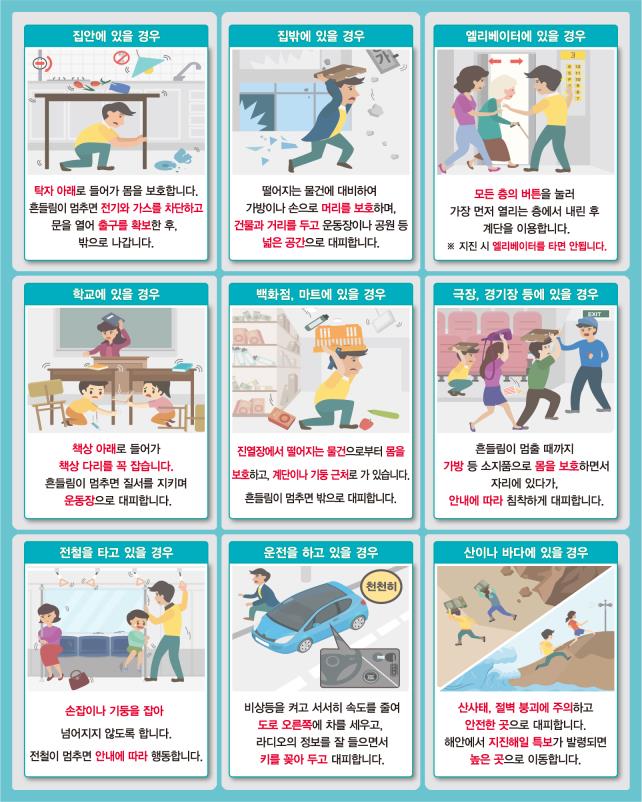 지진 대피 요령 / 대처법 / 지진 규모(강도)
