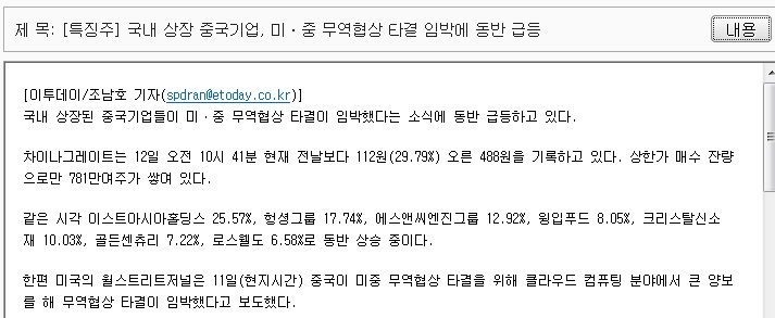 두번째 추천종목이었던 차이나그레이트