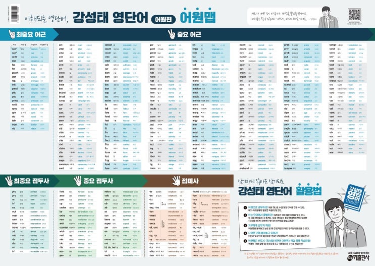 강성태 영단어 단어장, 어원맵 , 랜덤 테스트지 등등 무료로 다운 받아가세요 (feat. 아침마당 강성태 출연 기념)