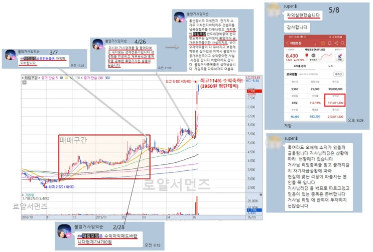 '믿음이 있는 종목은 홀딩' 태림포장 +112%↑ 111,071,300원 수익인증 (주식의 두가지 속성 알아두기) '믿음이 있는 종목은 홀딩' 태림포장 +112%↑ 111,071,300원 수익인증 (주식의 두가지 속성 알아두기)