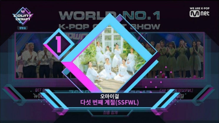 오마이걸 엠카운트다운 1위 (엠카 619회 1위 정정 공지)