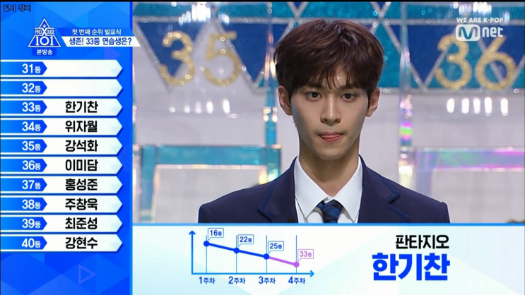 프로듀스 X 101 E05 방출과 생존 1위~60위 순위발표식 (feat. 판타지오 한기찬)
