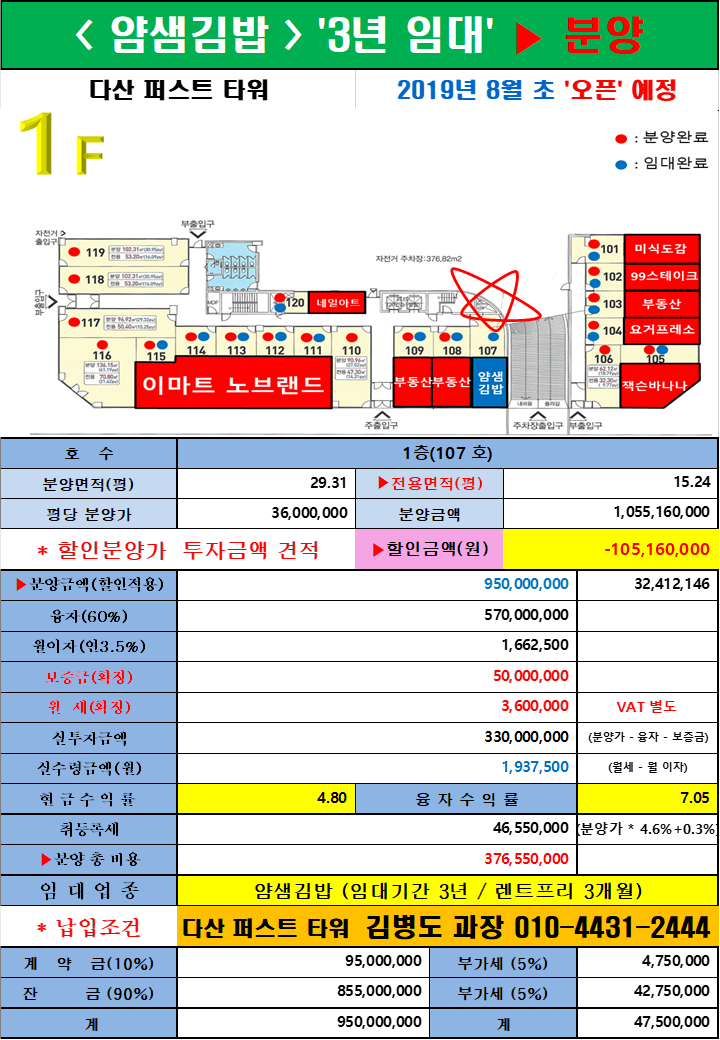 다산신도시 진건지구 중심상업지 퍼스트타워 !!! 마지막 남은 1층 상가!!! 선임대 계약완료!!!! 얌샘김밥