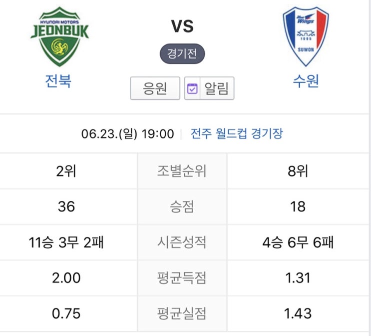 6월23일 K리그 축구 분석 및 조합 예상스코어 [전북 수원] [강원 포항]