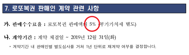 로또 판매점 판매 수수료는 얼마나 될까? 알려드립니다.