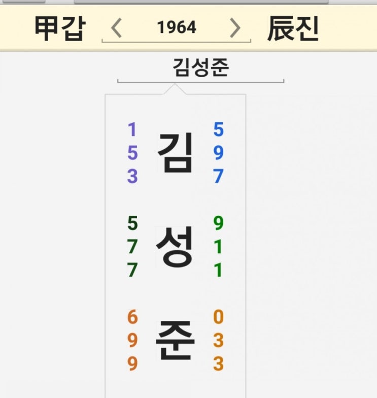 김성준앵커이름풀이.지하철불법사진촬영.사표수리