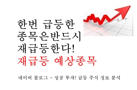 [19.07.11.목] 주식 시장 개장전 주요 뉴스,신규상장종목[아이스크림에듀],날씨 확인-석연찮은 두올산업,크루셜텍, 웅진코웨이, 현대건설, 링크솔루션,네오펙트, 현대바이오, 아시아나, 5G 세계 1위, 소재 부품 산업 1200억 증액, 