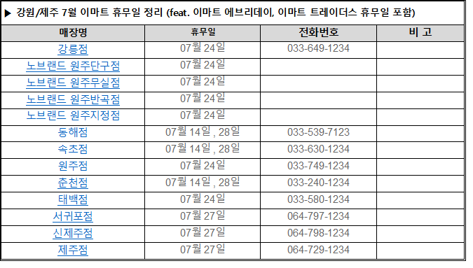 7월 이마트 휴무일 및 노브랜드 대형마트 휴무일 깔끔 정리 (feat. 전국 이마트 전화번호 확인)