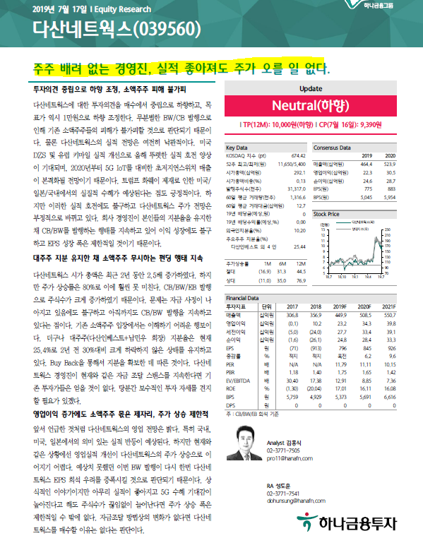 다산네트웍스