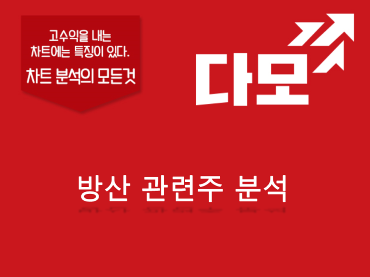 방산 관련주 분석_190725_장전시장브리핑