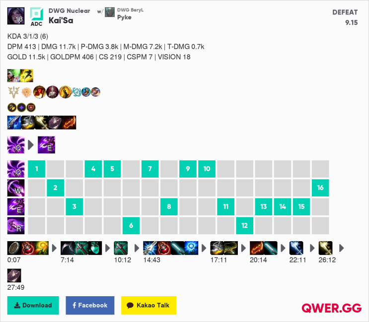 롤 시즌9 집공 카이사 원딜 뉴클리어 룬 빌드 (v9.15) 