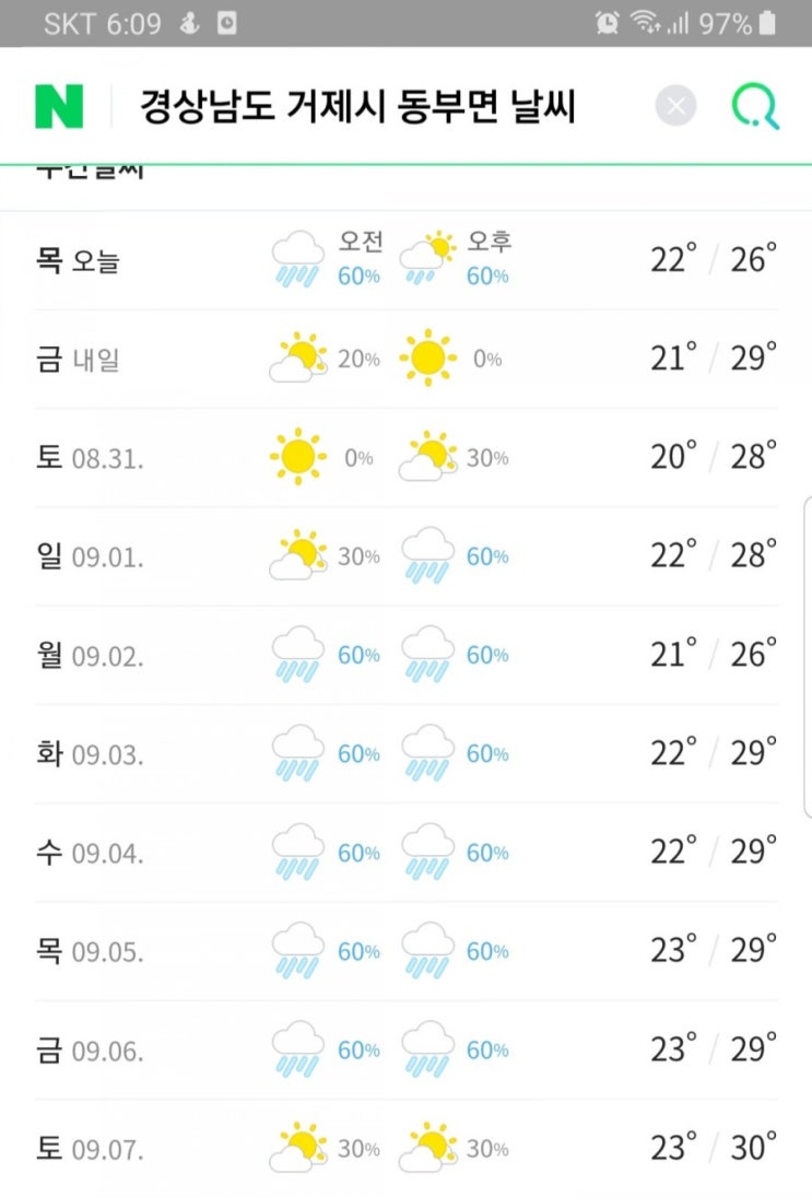 다음주 날씨 왜 이래요 ㅠ