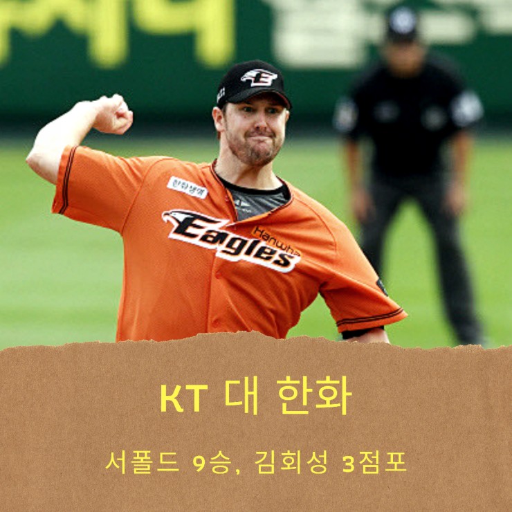 한화 이글스, 서폴드 9승, 김회성 3점포 활약