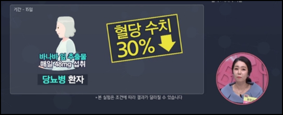 비만, 당뇨, 혈관 질환 건강을 위해! 바나바잎 바나바잎 추출물 효능, 먹는법 및 주의사항