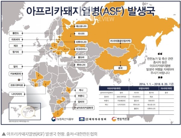 아프리카돼지 열병(ASF) 관련주 : 우리손에프앤지, 하림, 마니커