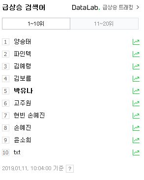 ‘SKY 캐슬’ 김정난 자살→염정아 과거→박유나 비밀…김보라 추락의 진실은?