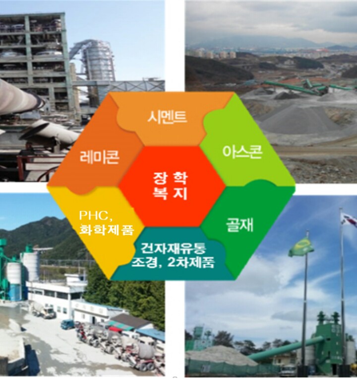  예비타당성 면제 24조 집행: SOC주 수혜(철강,건설,철도)[고려시멘트,특수건설,성신양회,현대건설기계]
