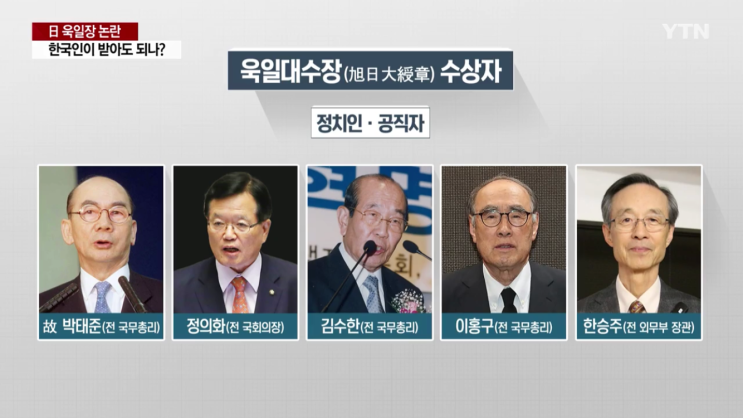 을사오적의 훈장 - 욱일장 : 지금도 받고 있는 한국인