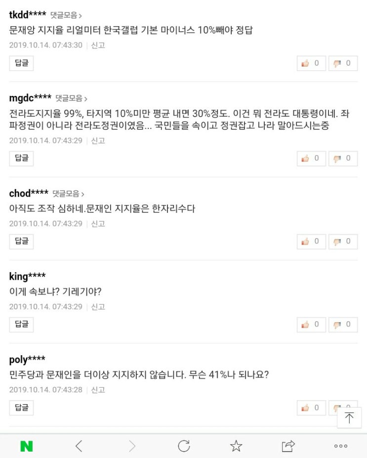 [속보] 文 지지율 41.4%, 부정 56.1% 취임후 최악...민주 35.3% vs 한국 34.4% ft《 문재인 지지율 20% 미만 》
