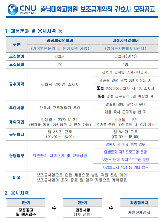 [채용][충남대학교병원] 보조금계약직 채용 모집공고 [ 채용분야 : 간호사]