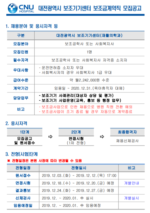 [채용][충남대학교병원] 보조금계약직 채용 모집공고 [ 채용분야 : 보조공학사 또는 사회복지사]
