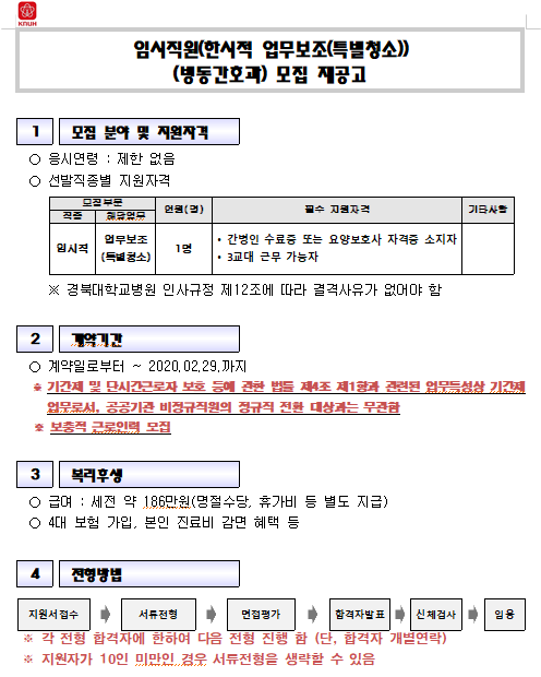 [채용][경북대학교병원] 임시직원(한시적 업무보조(특별청소))(특수간호과) 모집 재공고