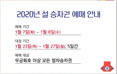 2020년 설날 기차표 예약, 예매 기간 확인하세요 2020년 설날 기차표 예약, 예매 기간 확인하세요