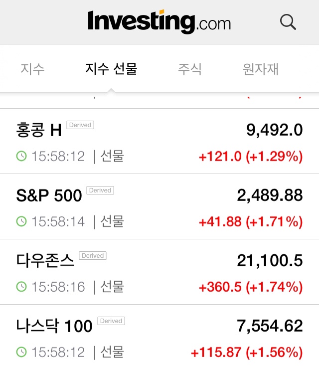 주식할 때 알아두면 좋은 꿀팁 feat. 주식 사는 법, 인베스팅닷컴 활용