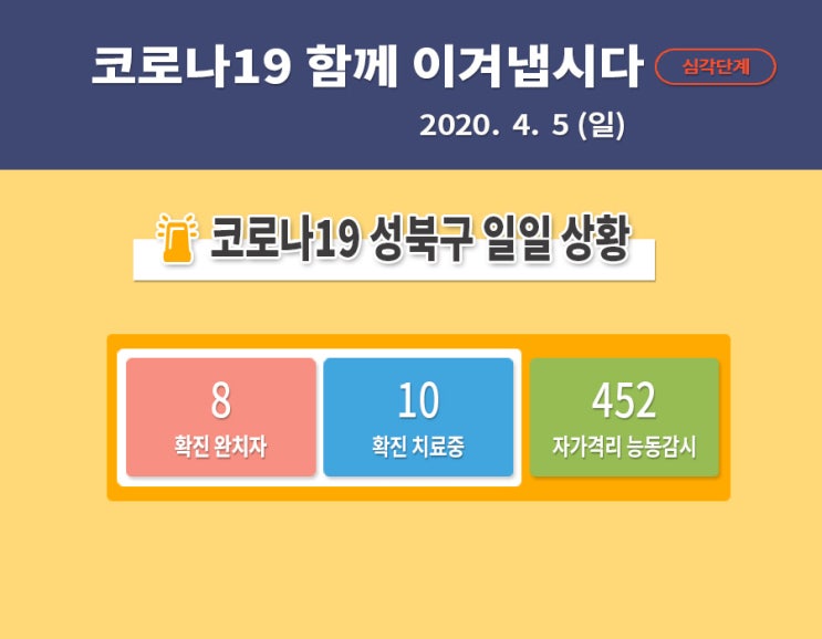 서울 성북구 월곡동 코로나19 자매 확진자 발생,이동경로 및 동선 안내 (17번,18번 확진자. 성북구청 홈페이지 발표)