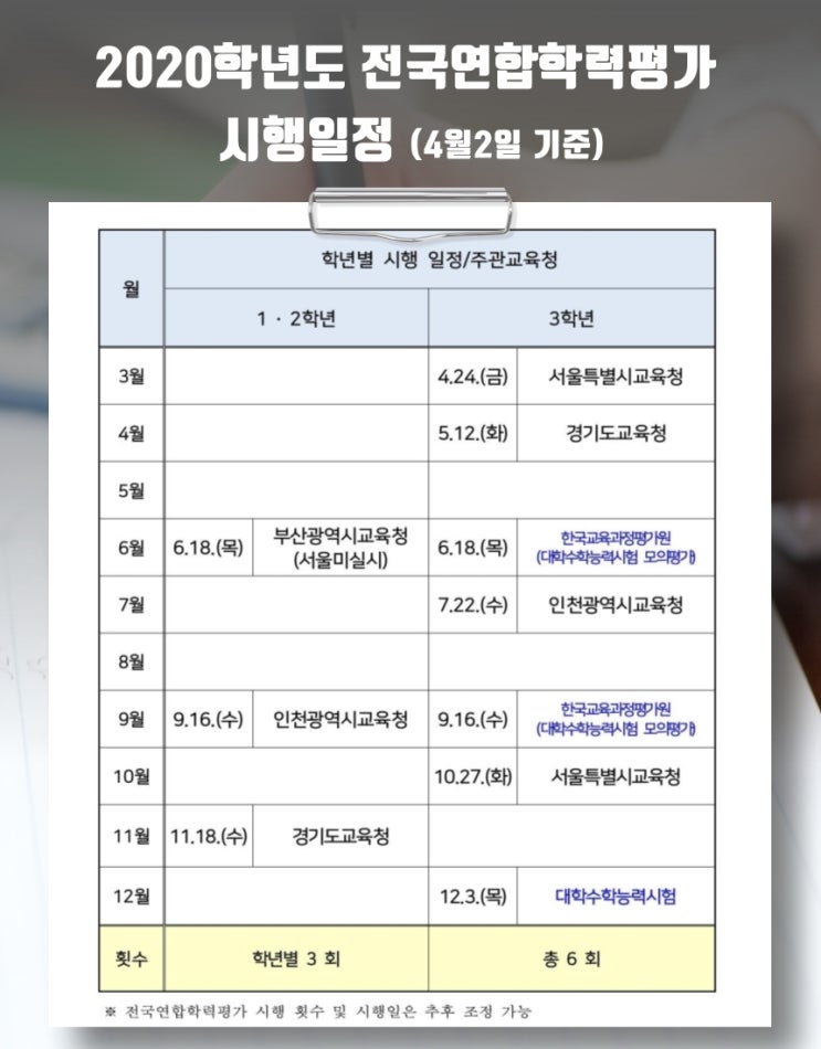 2020년 변경된 대입 모의고사(전국연합학력평가/ 평가원 모의평가) 시행일정 - 청라수학학원 고3이과수학