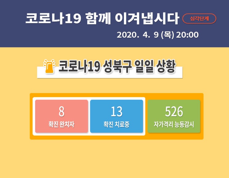 서울 성북구 돈암동 코로나19 확진자 발생, 이동경로 및 동선 안내. 타지역 동선 안내 (21번 확진자. 성북구청 홈페이지 발표)