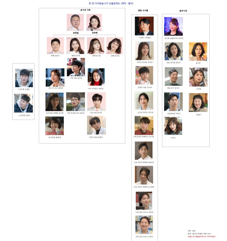 한번다녀왔습니다 인물관계도 몇부작 줄거리 및 결말 예상 미공개 메이킹 영상 등장인물 이민정 이상엽 오대환 이초희