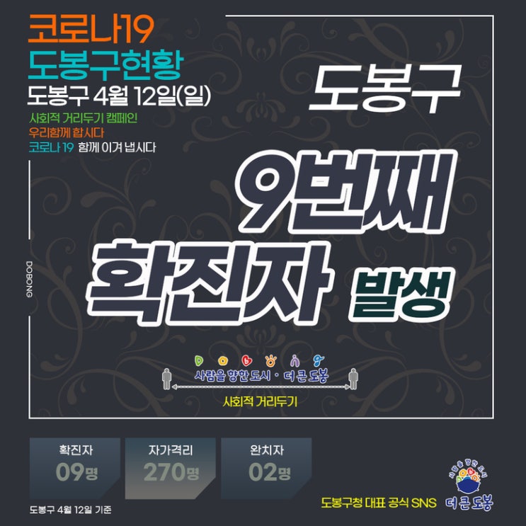 서울 도봉구 창동 코로나19 확진자 발생, 이동경로 및 동선 안내 (9번 확진자. 도봉구청 홈페이지 발표)