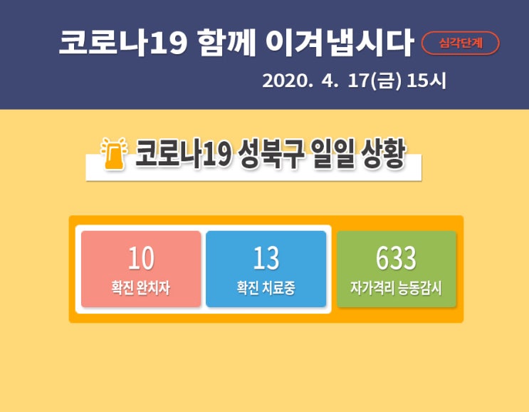 서울 성북구 성북동 코로나19 확진자 발생, 이동경로 및 동선 안내 (23번 확진자. 성북구청 홈페이지 발표)