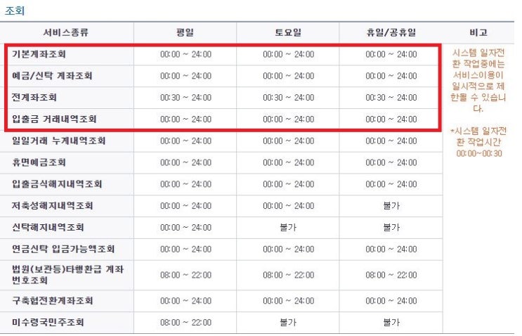 농협 점검시간 이용시간 확인하고 이용해요