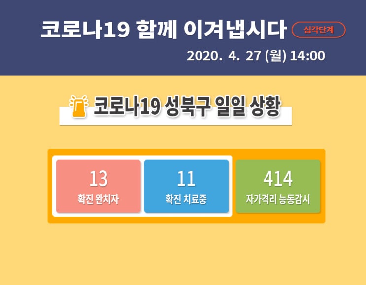 서울 성북구 보문동 코로나19 확진자 발생, 이동경로 및 동선 안내 (24번 확진자, 성북구청 홈페이지 발표)