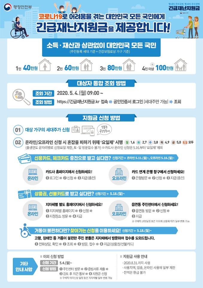 긴급재난지원금을 대한민국 모든 국민에게 제공합니다