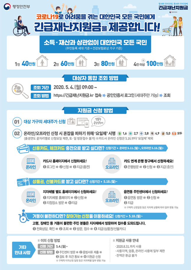 <긴급재난지원금kr> 긴급재난지원금 조회 사이트 / 긴급재난지원금 조회 방법