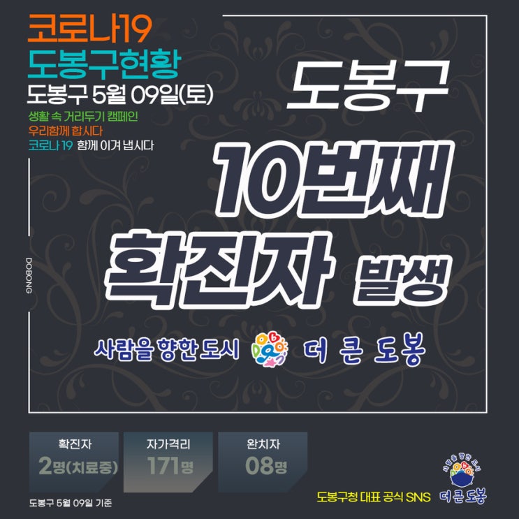서울 도봉구 창4동 클럽관련 코로나19 확진자 발생, 이동경로 및 동선 안내 (10번 확진자, 도봉구청 홈페이지 발표)