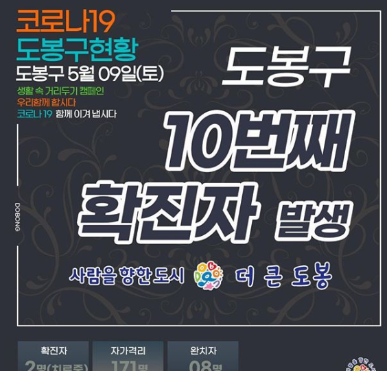 [속보] 도봉구 코로나 창2동 10번 확진자 동선,이태원 클럽 방문