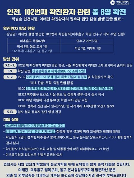 세움학원 폐쇄, 인천 미추홀구 학원강사 확진자 동선