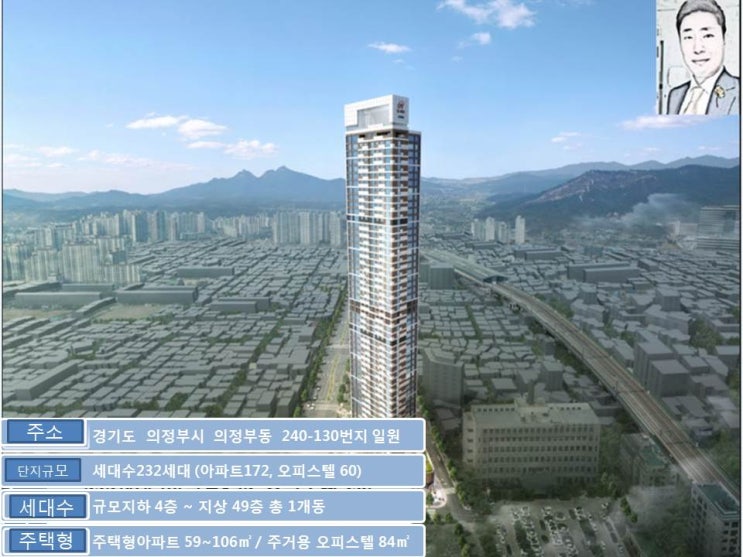 힐스테이트 의정부역 분양일정 GTX-C