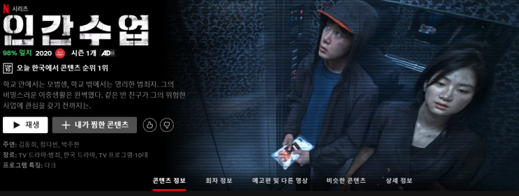인간수업으로 생각해본 업무 윤리의식 / 서민금융진흥원 자소서 / 원칙을 지킨 경험