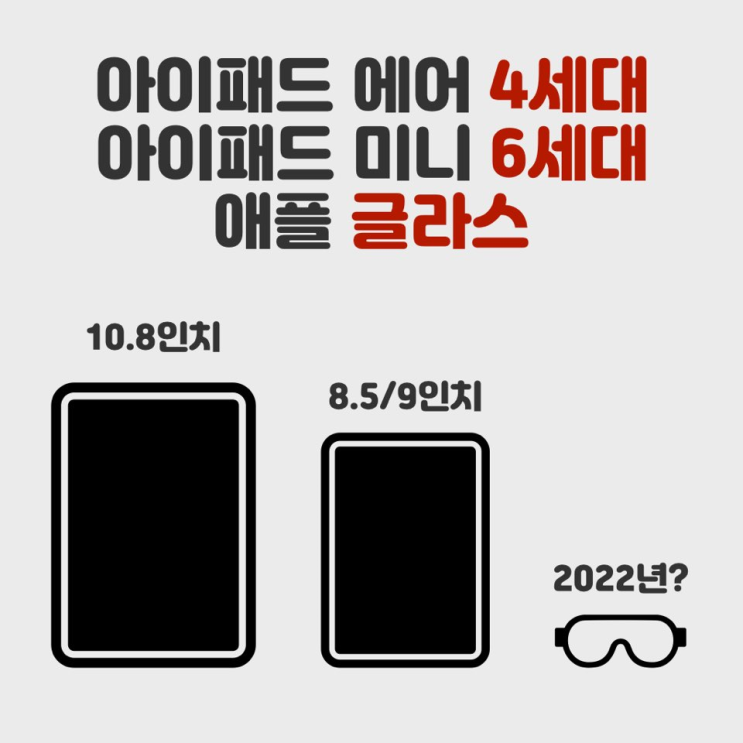 아이패드 에어 4세대와 아이패드 미니 6세대 그리고 애플 글라스!